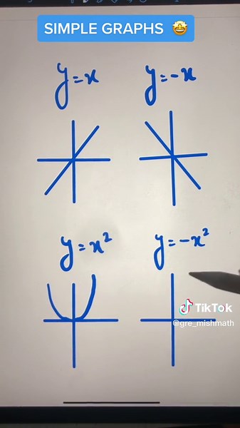 Graphing Made Easy: Simple Techniques for Students
