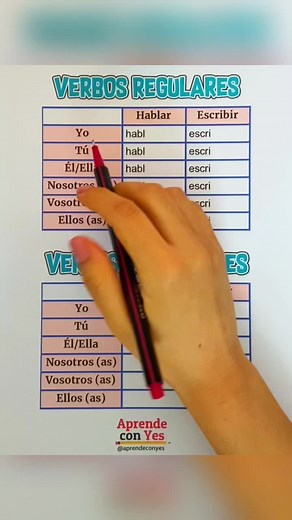 Verbos Regulares en Español: Aprende a Conjugarlos