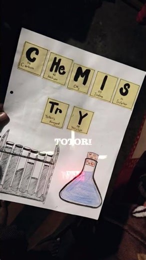 introduction page design aesthetic project chemistry project how to write introduction#diya8842