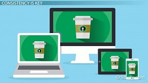 Cross-Channel Customer Experience: Definition & Importance