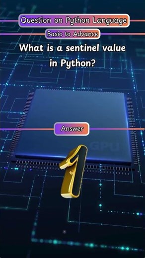 Python Tutorial Shorts | Learn Python from Basic to Advanced