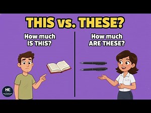 English Listening Practice A1 | Ask for Price (How much is this/are these?)