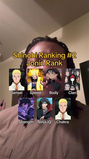 #narutouzumaki #narutofilter #naruto #anime #fyp | naruto filter