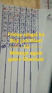 आज का सटका मटका सिंगल सटका मटका 04/02/22 कल्याण सिंगल जोड़ी पास----16--पास#shorts #ytshorts