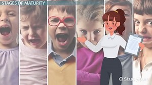 Maturity | Definition, Signs & Examples