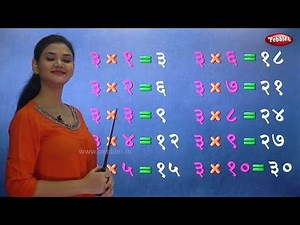 Tables 2 to 20 in Marathi | मराठी पाढे | Multiplication Tables in Marathi | Math's Learning Video