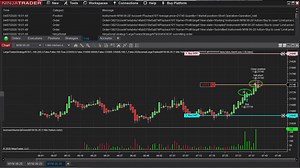LargeTrades Strategy NT8 - NinjaTrader Ecosystem