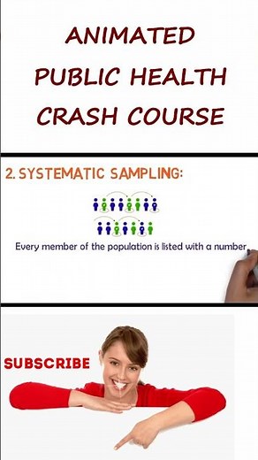 Sampling Methods Explained