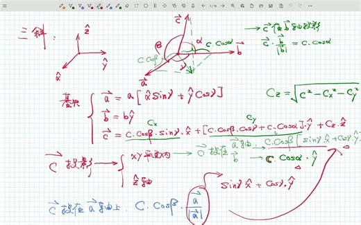 ［六］ 晶体结构的基本描述