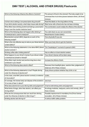 DMV TEST ALCOHOL AND OTHER DRUGS Flashcards video