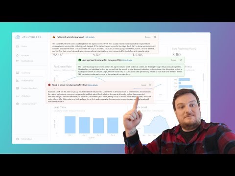 Power BI Message Bars: Make KPIs Instantly Understandable
