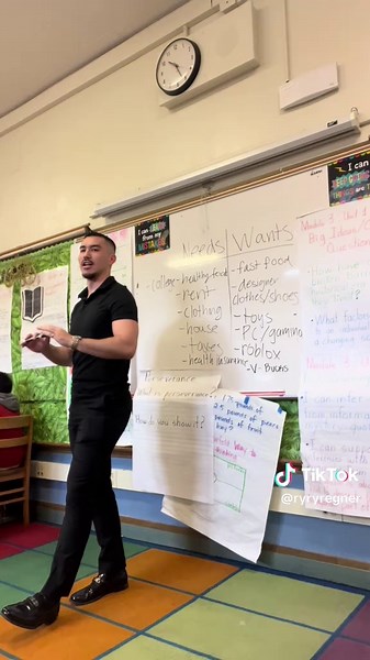 Effective Classroom Management Techniques for Educators