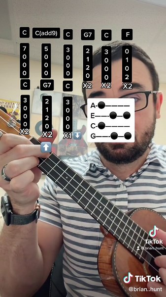 Fun Ukulele Tutorial: Learn a Picking Pattern & Chords to Impress Your Friends