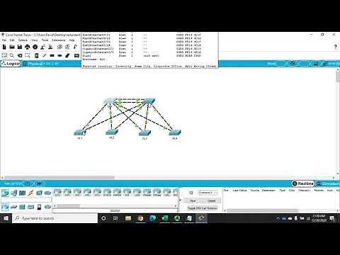 Configuring per-VLAN STP