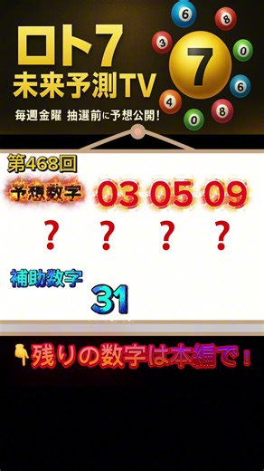 [Lotto 7 Prediction] Numbers to watch before the 648th lottery! Future predictions using statisti...