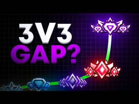 I 3v3'd Every Rank in Rocket League to PROVE The Skill Gap