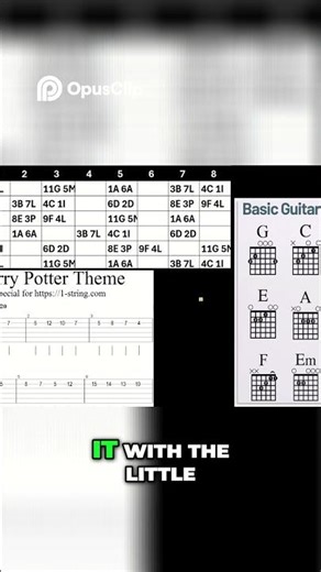Guitar Tablature Visualize & Simplify Your Guitar Playing
