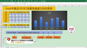 Excel中通过OFFSET函数快速建立动态图表，简单到没朋友！ - 西瓜视频