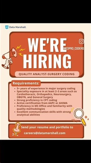 WE'RE HIRINGQUALITY ANALYST-SURGERY CODING
