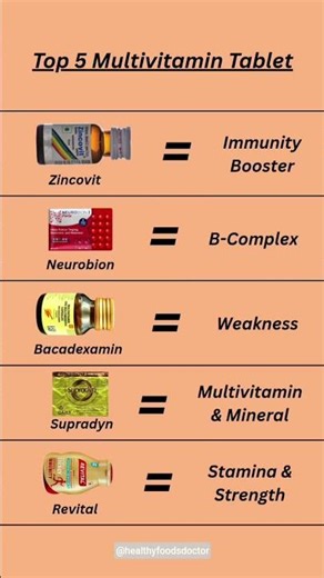 Top 5 Multivitamin Tablet 💯💊 #shorts #doctor #medical #health #selfcare #food #nutrition #tips #eat