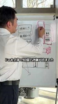 20th M&A Key Issues Commentary Series: Understanding a Company's Future Value with EBITDA x DCF (...