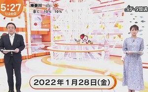 フジテレビ めざましテレビ 2022年01月28日
