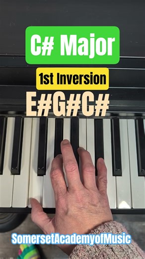 C Sharp Major Chord Piano Inversions #pianochords #majorchords