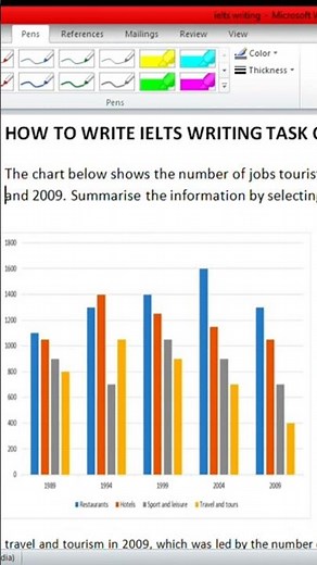 IELTS writing task 1: Bar graph with 9 bands sentence structure l cleared all doubts