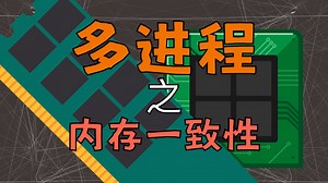 多核CPU下的内存一致性详解