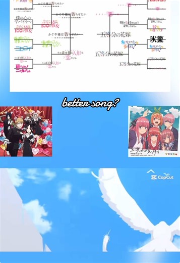 anime song tournament#五等分の花嫁 #tqq #かぐや様は告らせたい #loveiswar #fypシ #animeedit #tournament #おすすめ