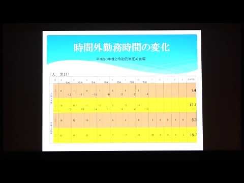 【優良事例ピッチ】「見える化」の徹底による働き方改革＜広島県立府中高等学校＞～学校の働き方改革フォーラム～