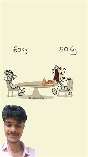 Body type 😂😂(Green screen)#shorts #funny #anime #animation