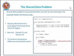 #Shared data problem#Embedded Systems# Lecture 9