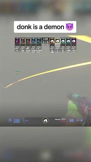 Donk: The Best Player in Counter-Strike 2 Revealed