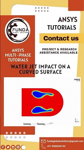 Water Jet Impact on a Curved Surface | ANSYS Fluent CFD Simulation Tutorial #cfd #fluiddynamics