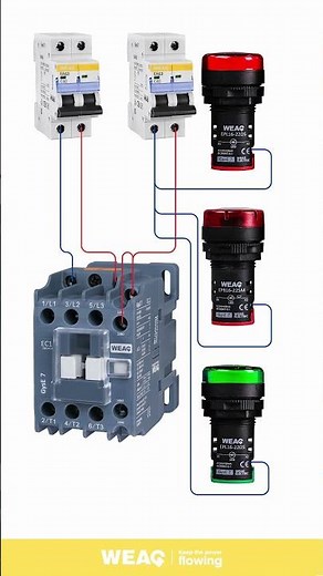 Integrating Led Indicator （Indicator Light）, Buzzers, Contactors, and MCBs in a System.