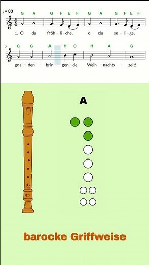 O du fröhliche - Blockflöte spielen (barocke Griffweise)