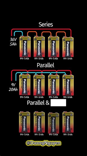 Why So Simple? – Turning Complex DC Circuits into Simple Power Solutions