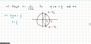 (a) Graph r=1 /(4 cosθ) for -π/ 2 ≤θ≤π/ 2 and r=1. Then write an iterated integral in polar coordinates representing the area inside the curve r=1 and to the right of r=1 /(4 cosθ). (Use t for θin your work.) | Numerade