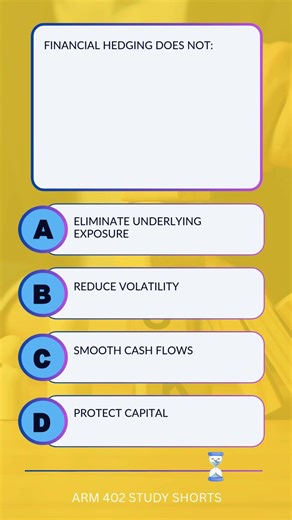 Financial Hedging Limits