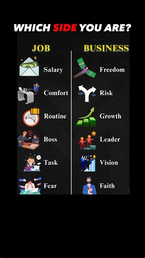 Job vs Business — Your Side Decides Your Future 🚀