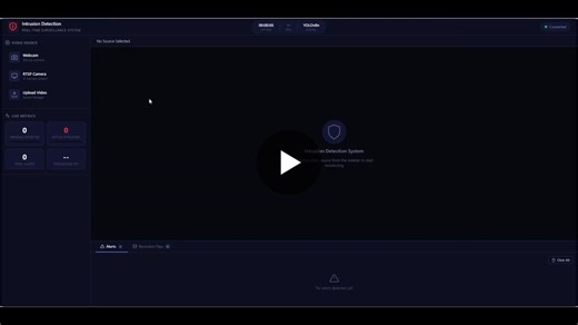 #computervision #yolov8 #aiengineering #objectdetection #python #fastapi #opencv #machinelearning #deeplearning #surveillancetech #aiproducts | Muhammad Muneeb ur Rehman | 10 comments