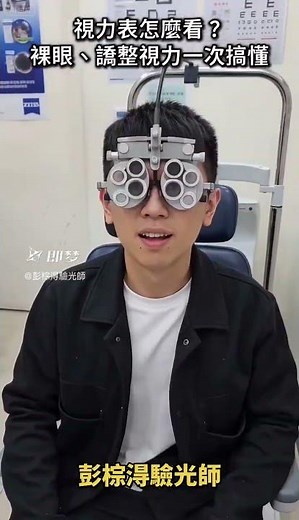 標題：視力表怎麼看？裸眼、矯正視力一次搞懂#視力科普 #視力表解說 #裸眼矯正視力 #專業驗光 #彭棕淂驗光師