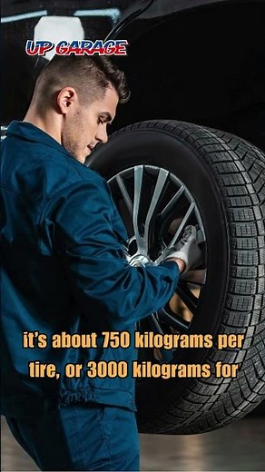 Tire Size Explained: What Do the Numbers and Letters Mean? #tiresize #tyrechange