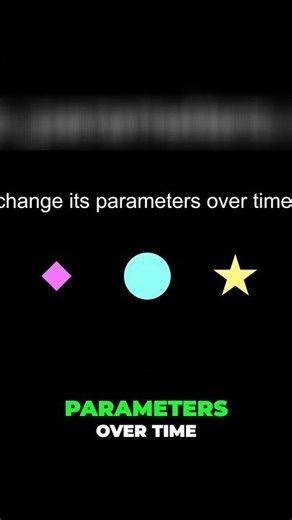 Machine Learning Explained: Train AI Models Effortlessly #shorts