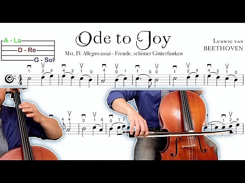 How to Play ODE TO JOY on Cello in C Major | EASY for BEGINNERS