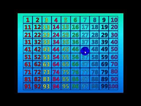 Counting Activity: 1 - 100 in Under A Minute