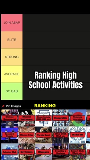 Ranking High School Extracurriculars #deca #isef #modelun #speechanddebate #highschool