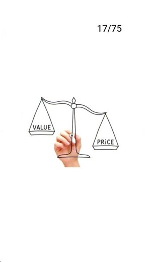 Day 18/75 startup fail #shorts