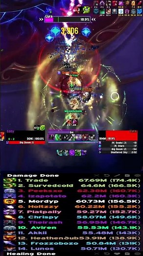773.0M DAMAGE in ONE Bloodlust 🔥 Havoc Demon Hunter #Shorts #WoW